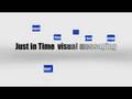 Ellesco Just in Time  visual messaging