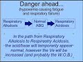Clinical Application of Arterial Blood Gases: Part 5, Alk Clinical Application of Arterial Blood Gases: Part 5, Alk
