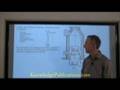 Roy Teaching Chem and Manufacture of H2 Part 2