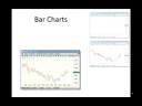 Intro to Forex Charting - Top Notch FX education