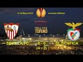 III Europa League. Turín 2014