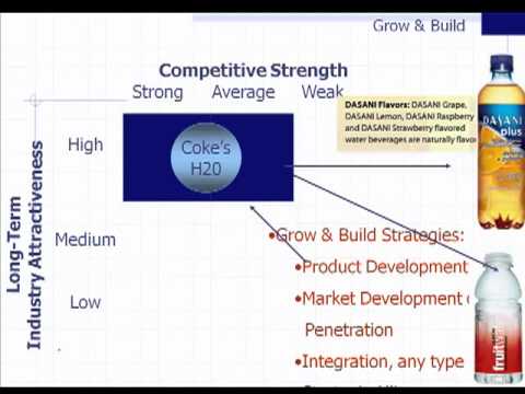 general electric 7s framework Keyword research: people who searched mckinsey's framework also searched keyword cpc pcc volume score mckinsey's: 094: 06: 9637: 15: mckinsey's 7s. general electric 7s framework Keyword research: people who searched mckinsey's framework also searched keyword cpc pcc volume score mckinsey's: 094: 06: 9637: 15: mckinsey's 7s.
