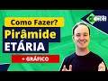 Como fazer Gráfico de Pirâmide Etária no Excel | Gráfico de Faixa Etária