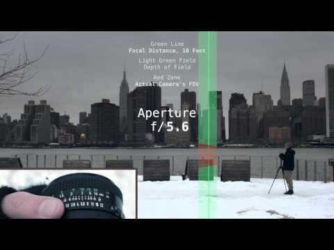 how to define photography