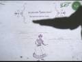 videos de the coded wall - marionette scene