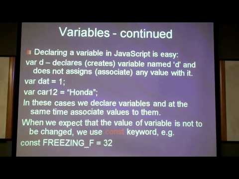 how to learn java fast