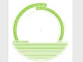 Soulfooled - Record Label by Superlounge and Alex Niggemann