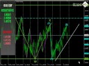 Forex 14_07_2008 Forex 14_07_2008