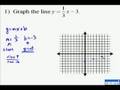 A14.9 Graphing Linear Equations