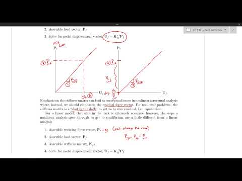 Linear Analysis