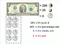 Math Worksheets - How to Calculate Percentages Math Worksheets - How to Calculate Percentages