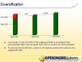 OpeningBellStocks Money Management Tutorial