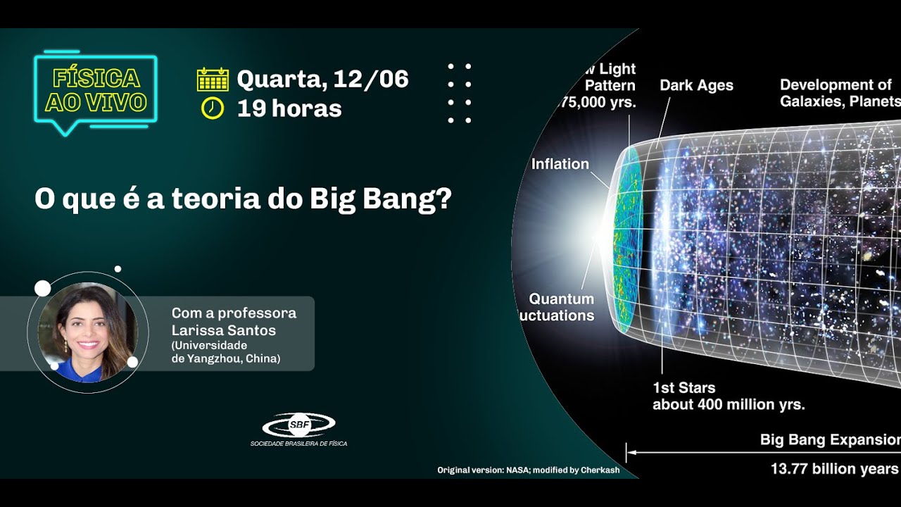 O que é a teoria do Big Bang?