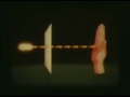 Xem Video