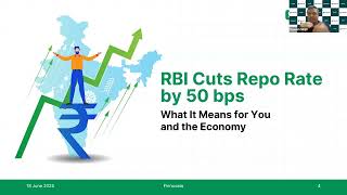 RBI Cuts Repo Rate by 50 bps: What It Means for You and the Economy I FinnFit Wednesday Webinar #32
