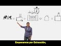 The Story of Stuff - Español - Parte 1 de 3 de Annie Leonard The Story of Stuff - Español - Parte 1 de 3 de Annie Leonard