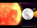 Planets Planets