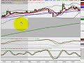 mystery-pickup-artist-live-training-w-women-indicators.html