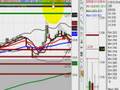FOREX Trading | FOREX Training - November 28, 2006 FOREX Trading | FOREX Training - November 28, 2006