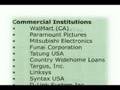 E-Waste Recycling - A Simple Step For A Better Future