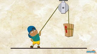 What is a Pulley? - Simple Machines  Science for K