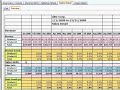 ModelSheet - the next step in spreadsheets