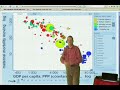 Gapcast #7 - Maternal Mortality Gapcast #7 - Maternal Mortality