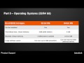 Understanding Performance Using Civil 3D