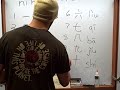 How to Count to 10 in Mandarin (Chinese) - Lesson #1 How to Count to 10 in Mandarin (Chinese) - Lesson #1