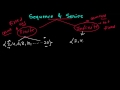 Finite Sequence and Infinite Sequence - Types of Sequences & Series