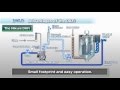 Nikuni Dissolved Air Flotation DAFi Microbubble Generating System