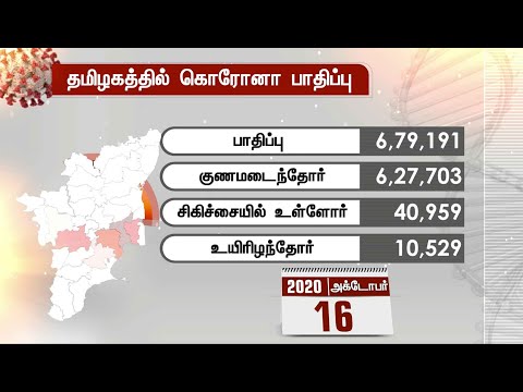 தமிழகத்தில் இன்றைய கொரோனா பாதிப்பு - முழுவிவரம் | Corona Updates |