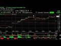 Chart of the Day - APWR