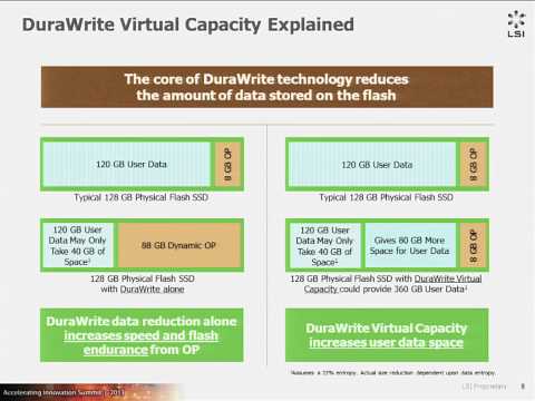 how to grow a gfs2 filesystem