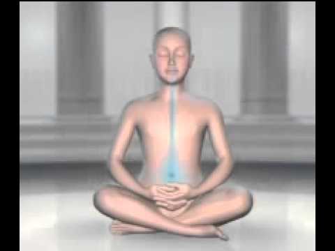 how to meditate third eye
