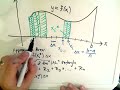 The Definite Integral - Understanding the Definition