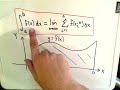 The Definite Integral - Understanding the Definition