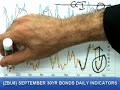 08/01/08 S&P, Emini & Futures Recommendations
