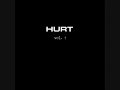 Icon for Post #Hurt – Rapture