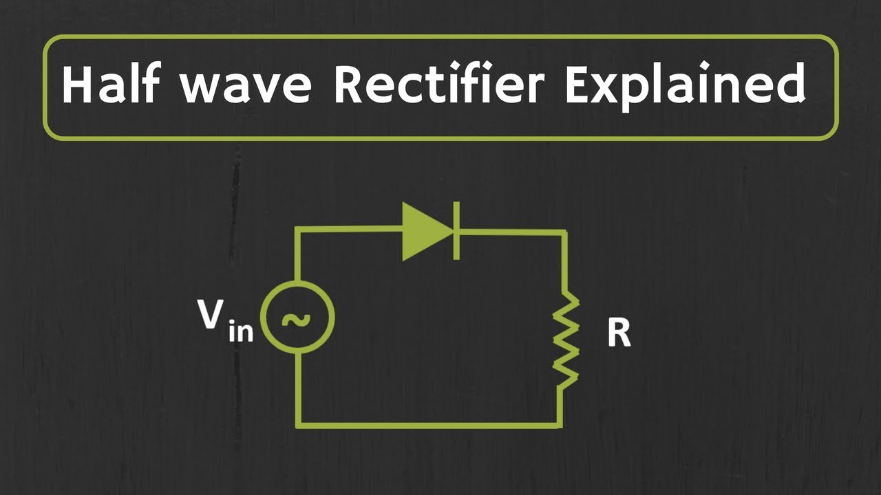 Half wave Rectifier Explained