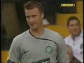 Steven Pressley defends Artur Boruc
