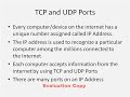 Understanding TCP/UDP Ports Tutorial Understanding TCP/UDP Ports Tutorial