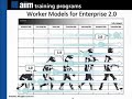 aiim-inside-look-enterprise-20-e20.html