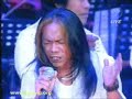 Ku di Halaman Rindu