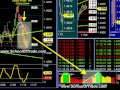 Income Tax on Futures Income...MUST SEE!  E-mini ES Futures Trading, Gold Euro Futures