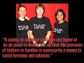 Feminism - reality Feminism - reality