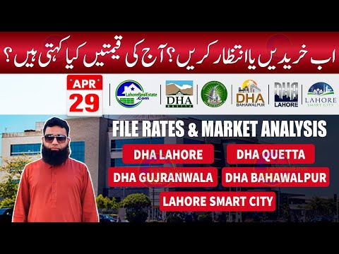 DHA File Prices Today | Complete Buying Guide + Expert Forecast!
