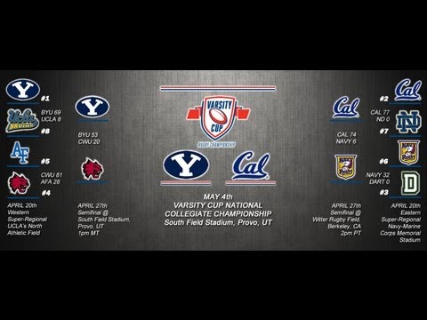 varsity - After a one year respite one of collegiate sport's greatest rivalries will be renewed on the campus of Brigham Young University where perennial national cham...