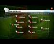 Bodø/Glimt - Odd 2007. Før kampen