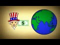 US Debt Crisis Perfectly Explained